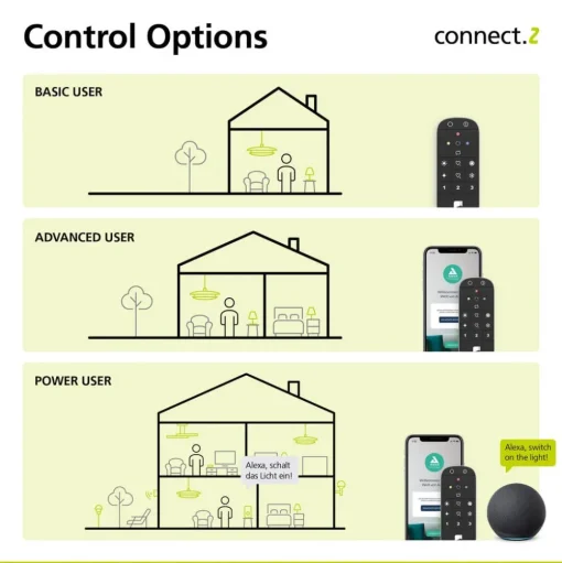 EGLO connect-z E27 A60 6W 806lm 4000K met sensor