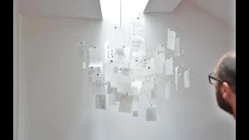 Hanglamp Zettel'z 5 met labels