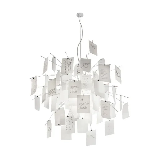 Hanglamp Zettel'z 5 met labels
