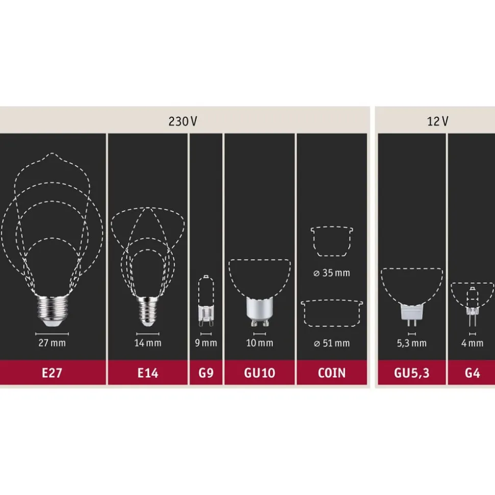 Kaarslamp E14 4,5W 2.700K mat