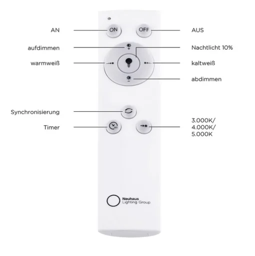 LED opbouwpaneel Flat CCT, zwart, 119 x 29 cm