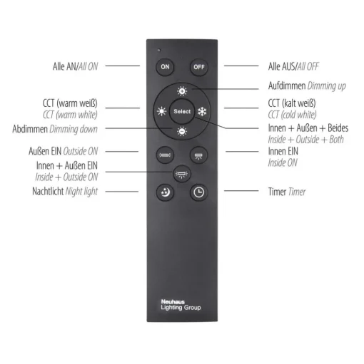 LED paneel Edging, tunable white, 121x31 cm