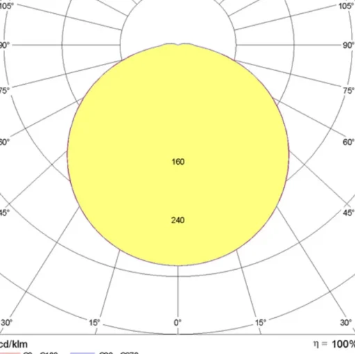 LED wandlamp Bliz Round 30 30W 3.000K wit