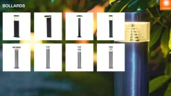 LEDVANCE LED tuinpadverlichting Endura Hybrid Olona, donkergrijs