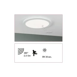 Paulmann Cover it LED inbouwpaneel 4.000 K 33 cm