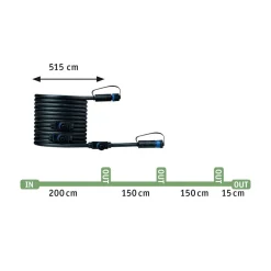 Paulmann Plug & Shine Mini 3-delige basisset 3.000K