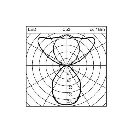 Regent Lighting Channel S Up C-LED 155cm 4.000K
