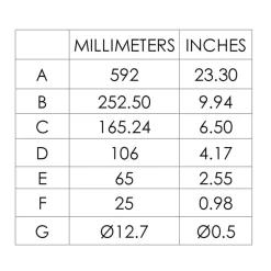 Seras plafondspot, geborsteld messing-goud, 3-lamps