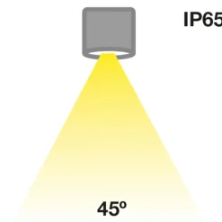 SLC MiniOne Fixed LED downlight IP65 wit 930