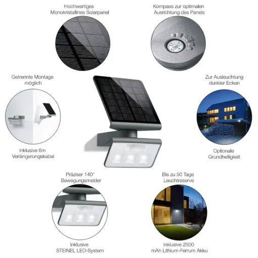 STEINEL XSolar L-S Professionele LED sensorspot