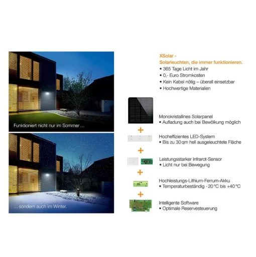 STEINEL XSolar Stand LED lamp op zonne-energie