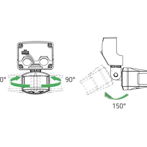Theben theLeda B sensor RC + afstandsbediening wit