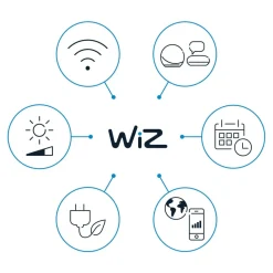 WiZ A60 LED mat WiFi E27 8,5W RGBW afstandsbediening set van 2