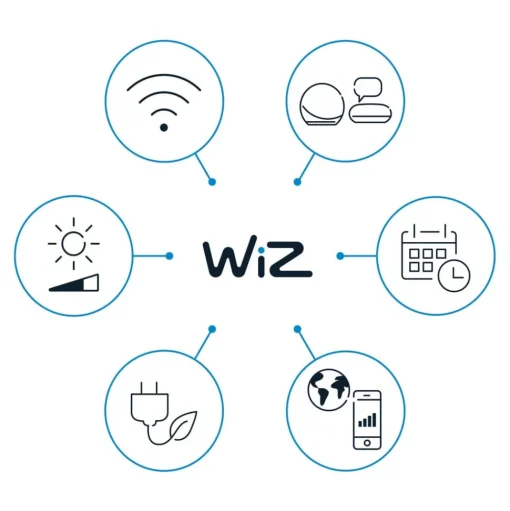 WiZ A60 LED mat WiFi E27 8,5W RGBW afstandsbediening set van 2