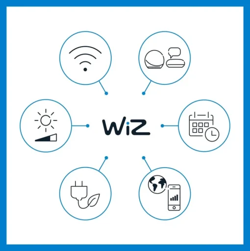 WiZ LED spot Ground uitbreiding enkelpak
